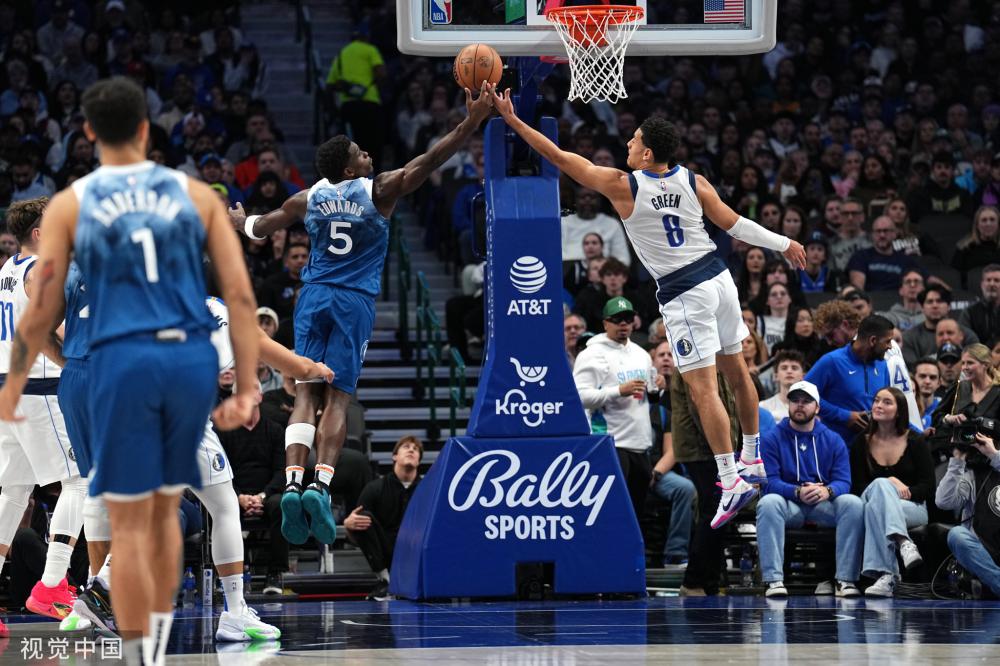 他调整策略 他调整策略